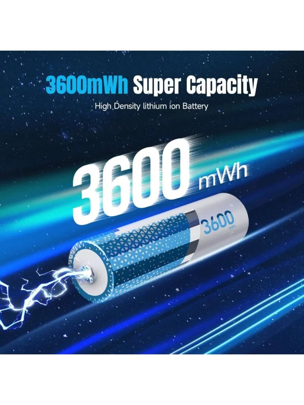 Rechargeable AA Batteries 8-Pack with Charger - Long Lasting 1.5V for Cameras
